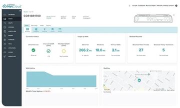 Netcloud Client Ericsson NetCloud | Wireless Edge Solutions - Blue Wireless